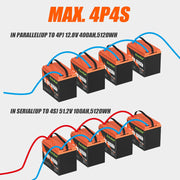 12V 100Ah LiFePO4 Lithium Batterie mit Bluetooth