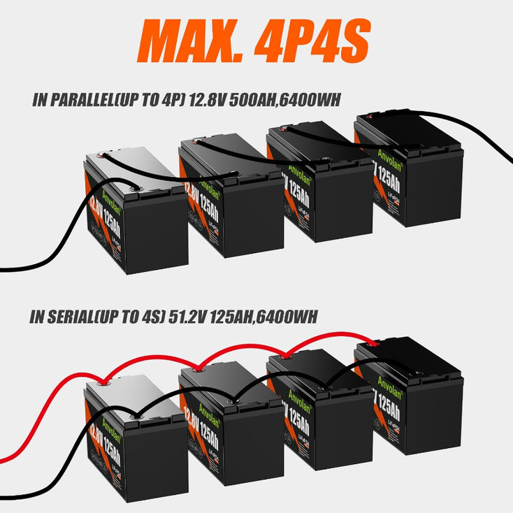 12V 200Ah Lithium LiFePO4 Batterie