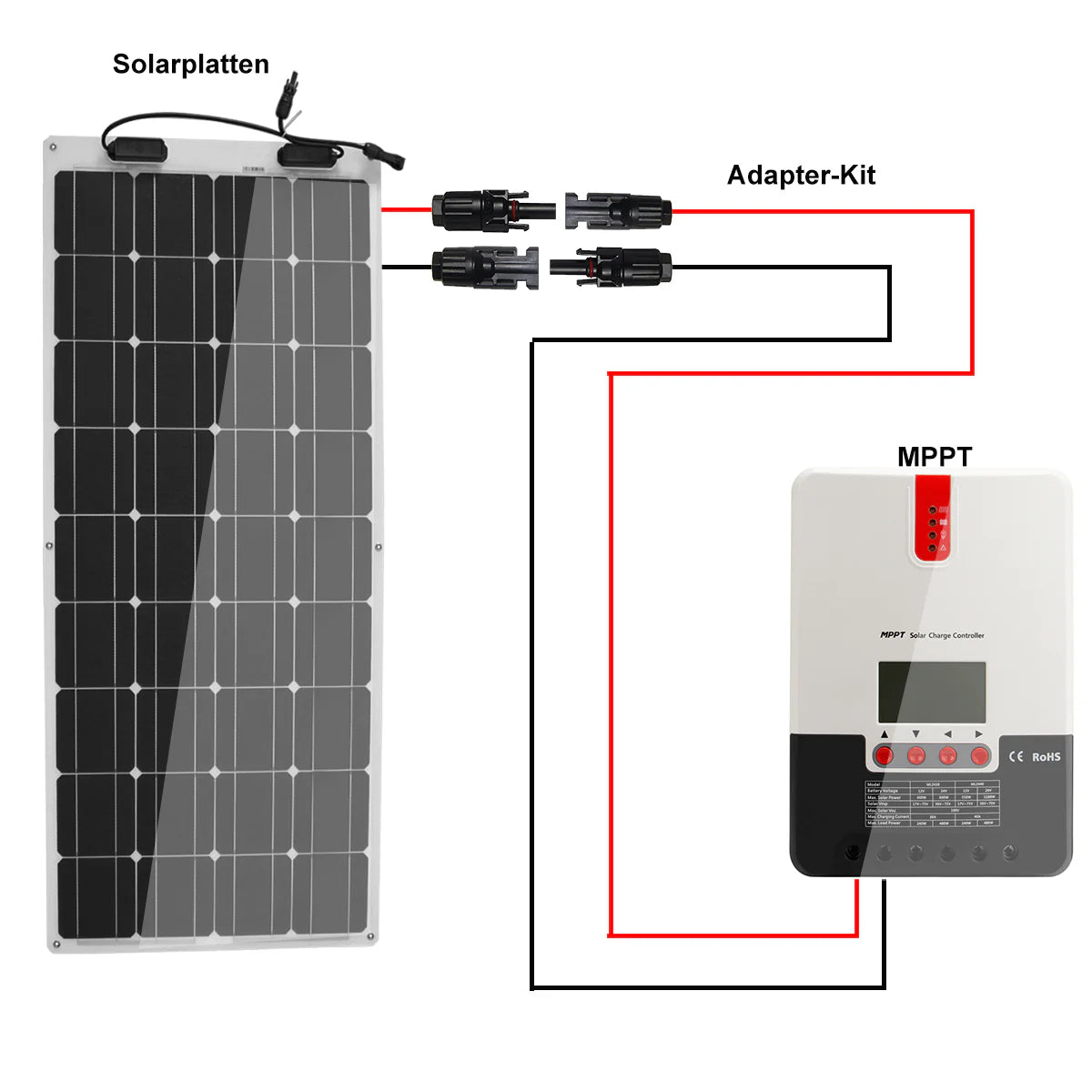 CREABEST 6mm² Solarmodule Verbindungskabel, 10 AWG Solar Panel Verlängerungskabel Solar Anschlusskabel mit ein paar Kabelstecker für Photovoltaik Montage (3m Rot + 3m Schwarz)