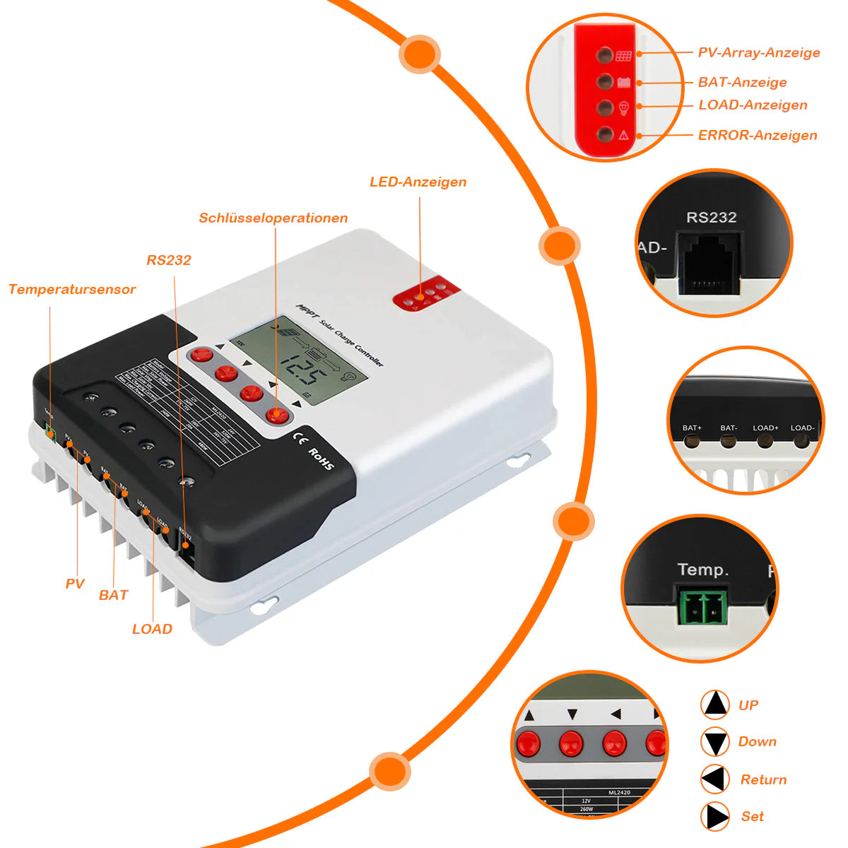 CREABEST Solaranlage für Wohnmobil / Wohnwagen / Boote / Camping 100W Flexible mit Batterie