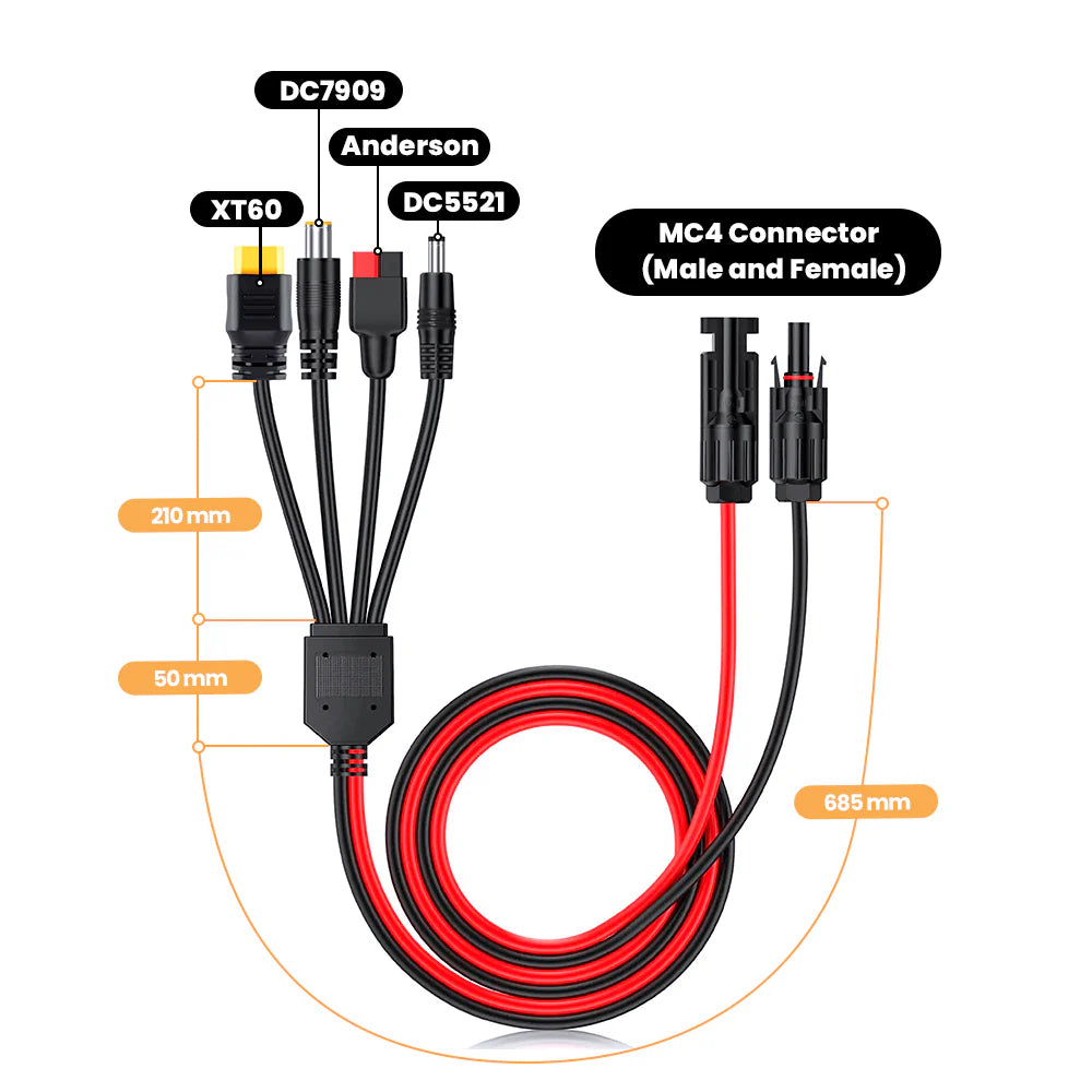 Faltbares Solarpanel 400W für Powerstation Camping Wohnmobil