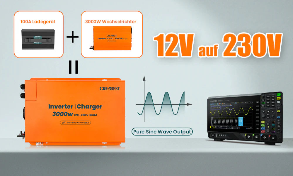 Inversor CREABEST 3000W de onda sinusoidal pura de 12 V a 230 V para autocaravanas, sistemas solares, fuera de la red con cargador de 100 A y 2 cables de inversor de 50 mm²