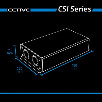 ECTIVE CSI 15 12V Sinus Charger-Inverter 1500W/12V Sinus-Wechselrichter mit Ladegerät und NVS