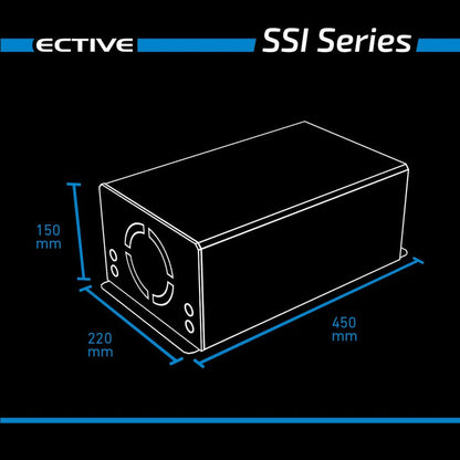 ECTIVE SSI15 4in1 Sinus-Inverter 1500W Sinus-Wechselrichter mit MPPT-Solarladeregler, Ladegerät und NVS