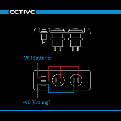 ECTIVE KFZ-Einbaukonsole mit 2x USB-Anschlüssen und 12V-Bordspannungssteckdose