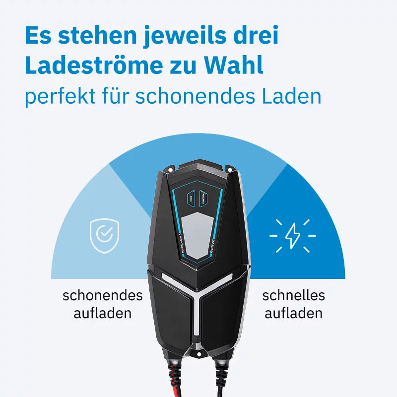 ECTIVE Multiload 24s 24A 12/24V 9-Stufen Batterieladegerät mit Netzteilfunktion