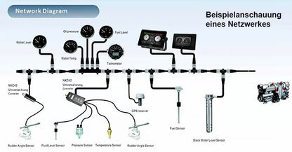 KUS analog/digital-Wandler