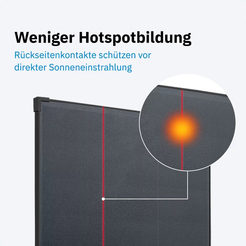 BSP Black Lightweight 80W - 200W - Nautik&Meehr