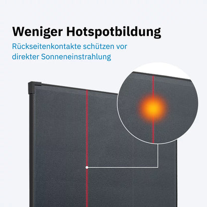 BSP Black Lightweight 80W - 200W - Nautik&Meehr